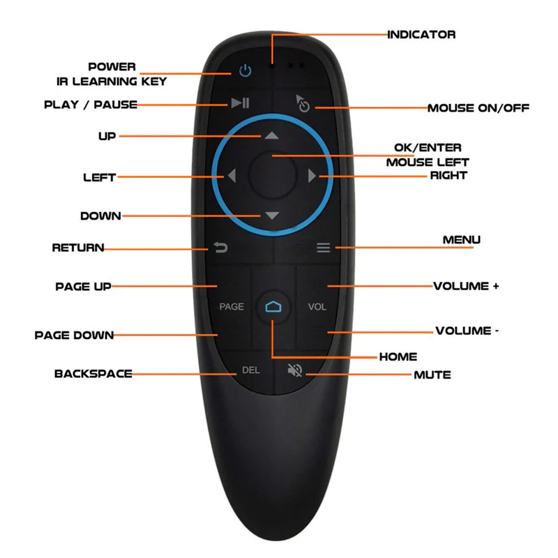 PAIRR™ Wireless Controller