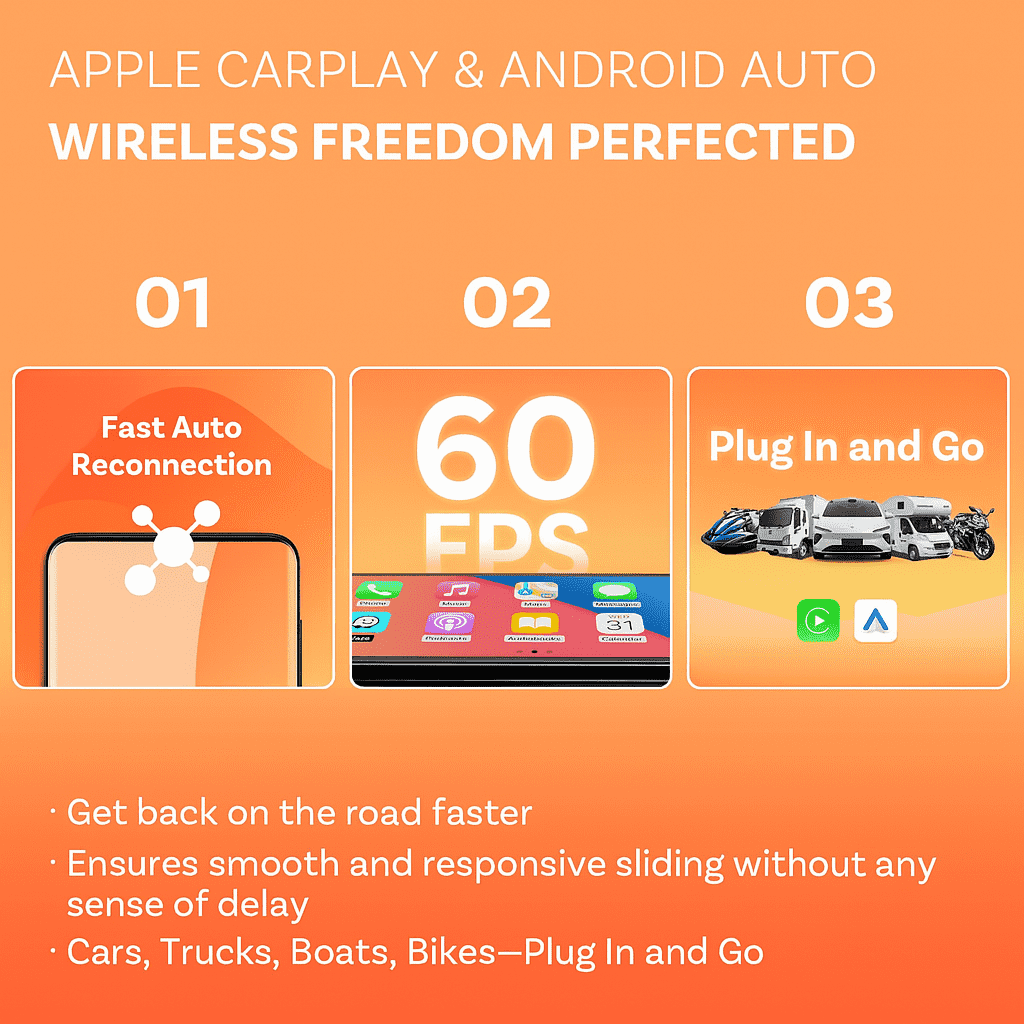 ScreenFlow Portable Car Display Screen