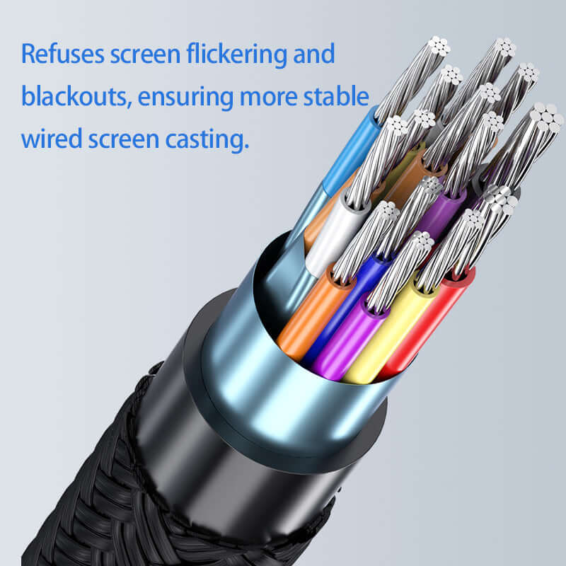 Type-C to HDMI(Only Fit Getpairr Tv) Cable for iPhone 16/15/14/13, MacBook, iPad, Android