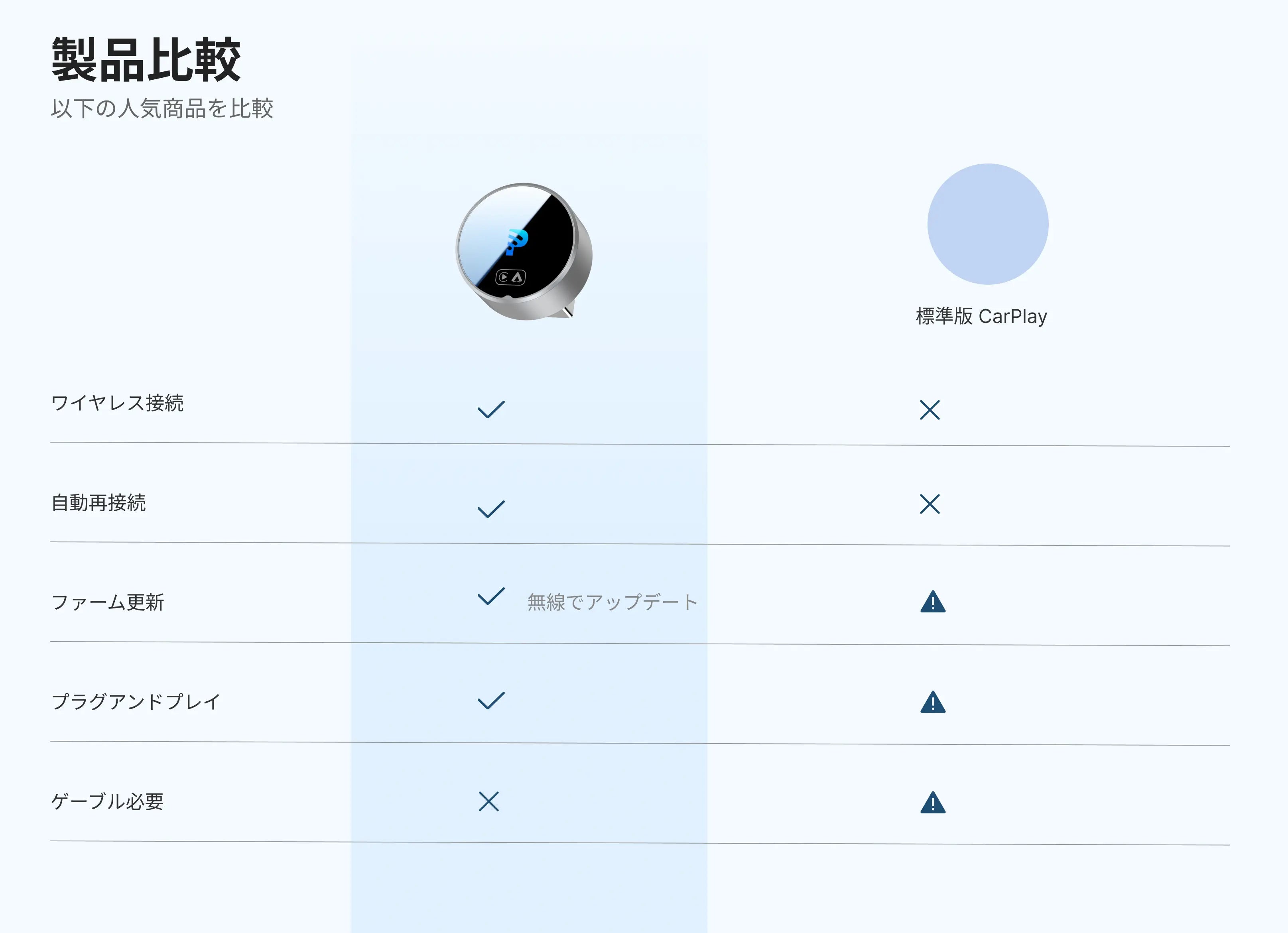 getpairr-cp88r-jp-squaer-10