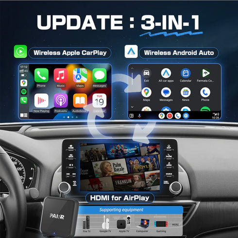 Wireless CarPlay & Android Auto with HDMI Multimedia – Pairr