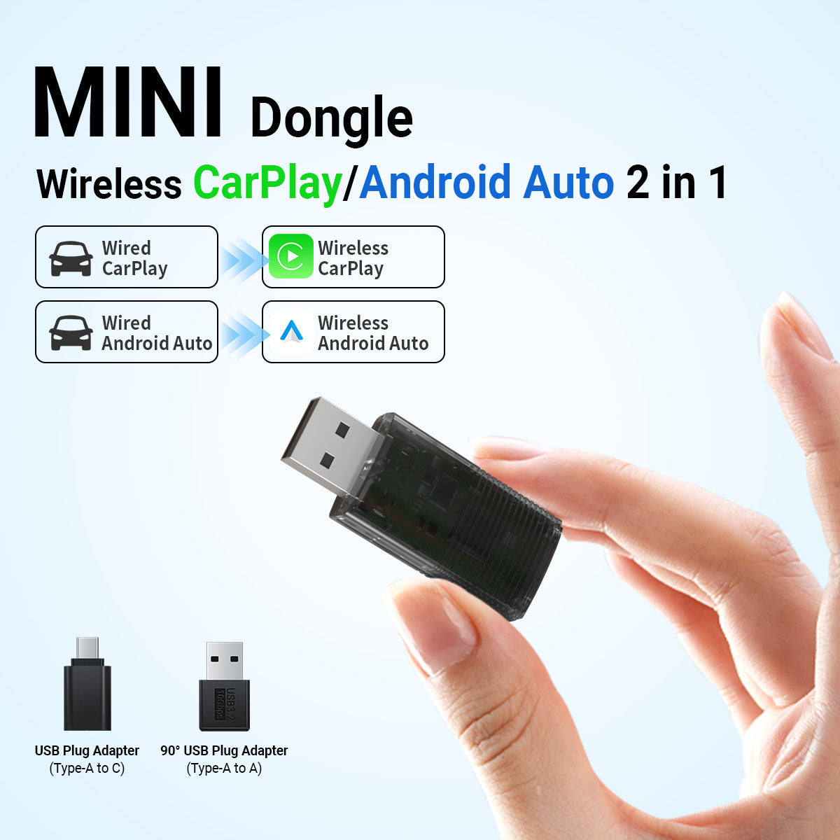 Pairr Mini