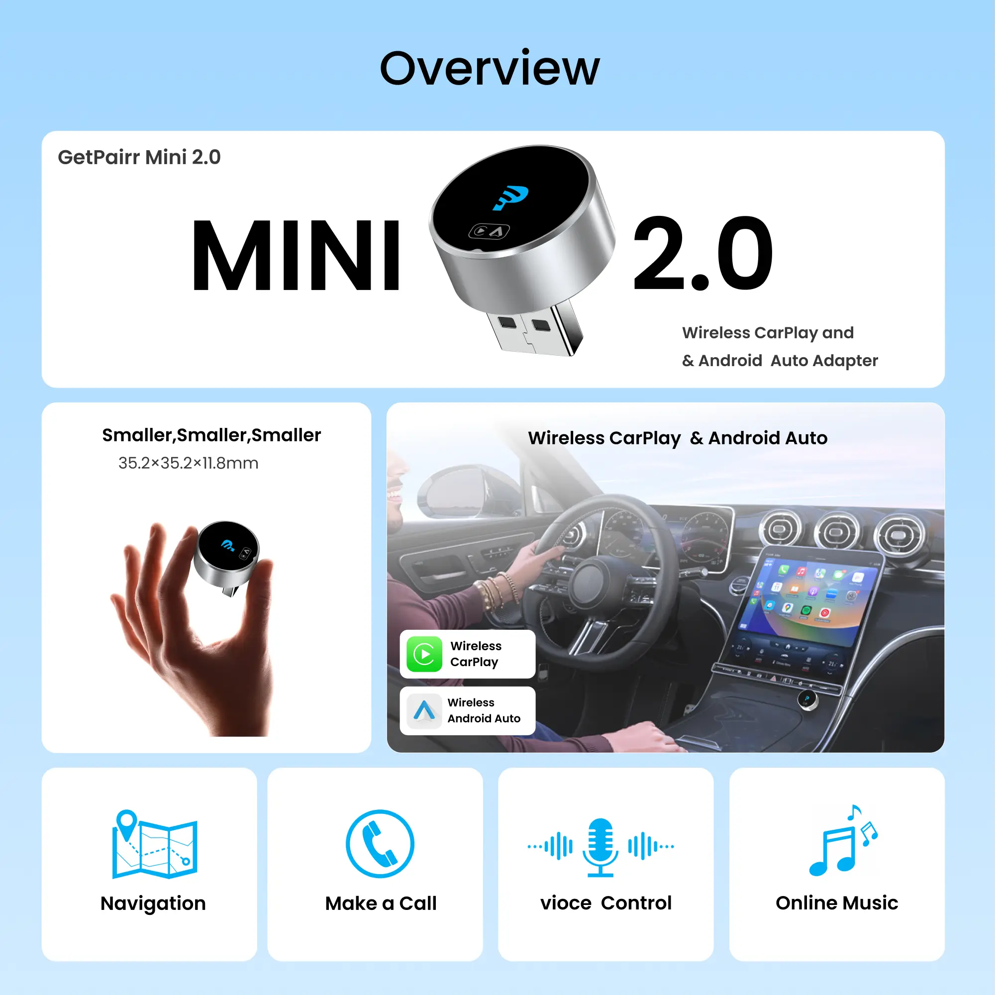 スマートコネクト CarPlay YouTube再生アダプター 商品の状態 CarPlay