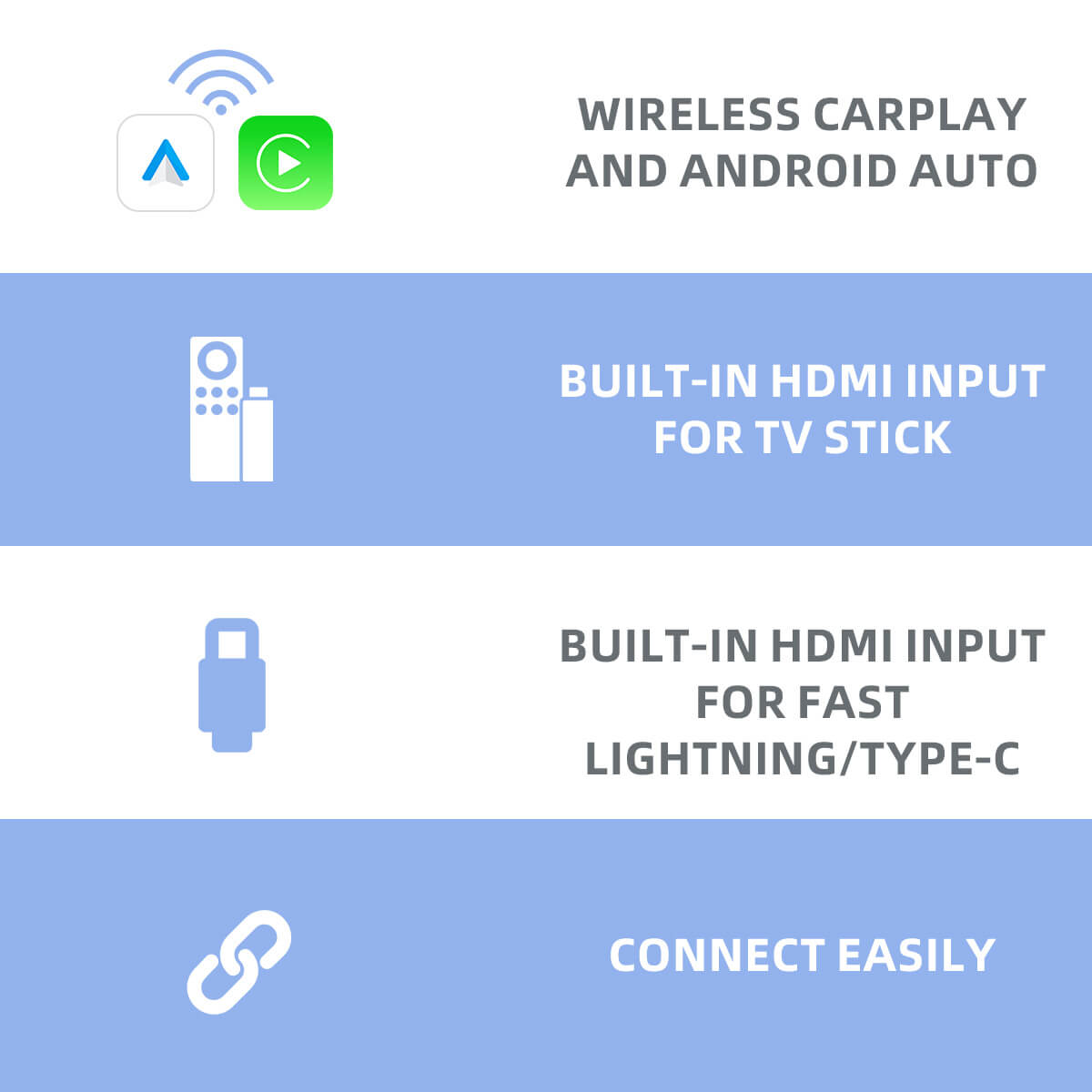 pairr tv firestick for car
